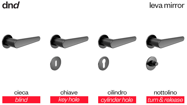 leva-dnd-handles-versioni
